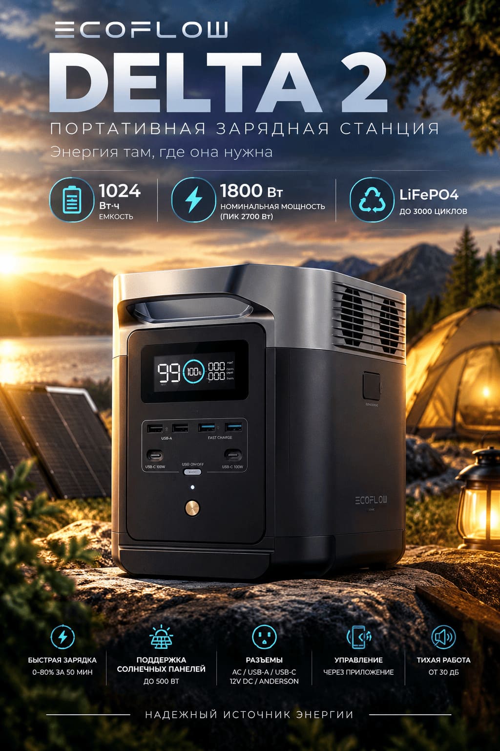 EcoFlow DELTA 2
